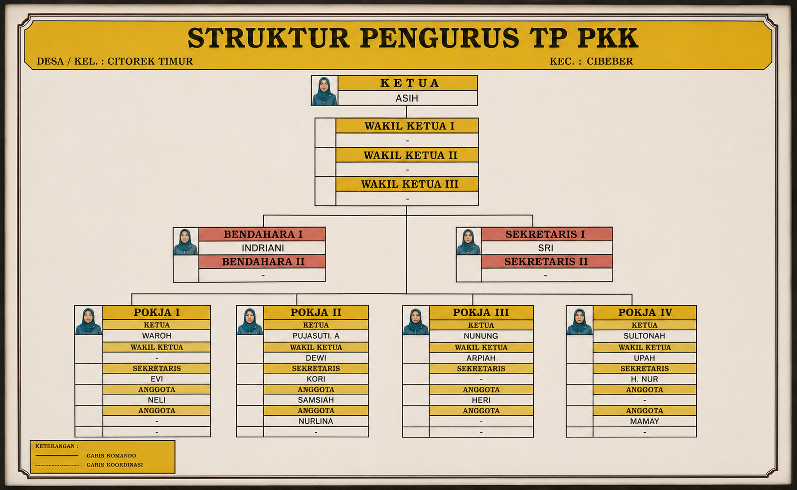 TP PKK
